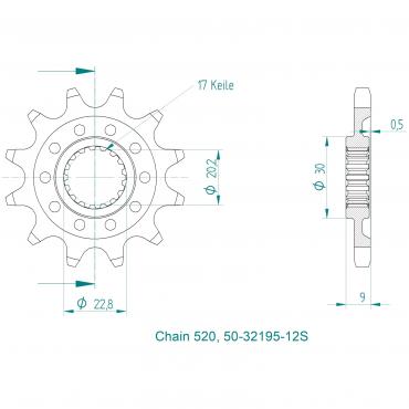 ESJOT Front Sprocket 12S Z