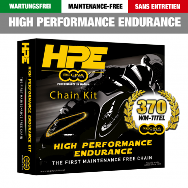 REGINA Kit Duc 1200 Multi. V4 PikesPeak 23-